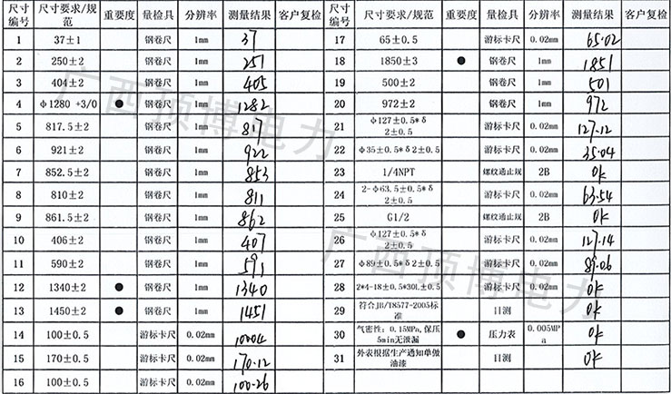 康明发电机组KTAA19-G6散热器技术参数
